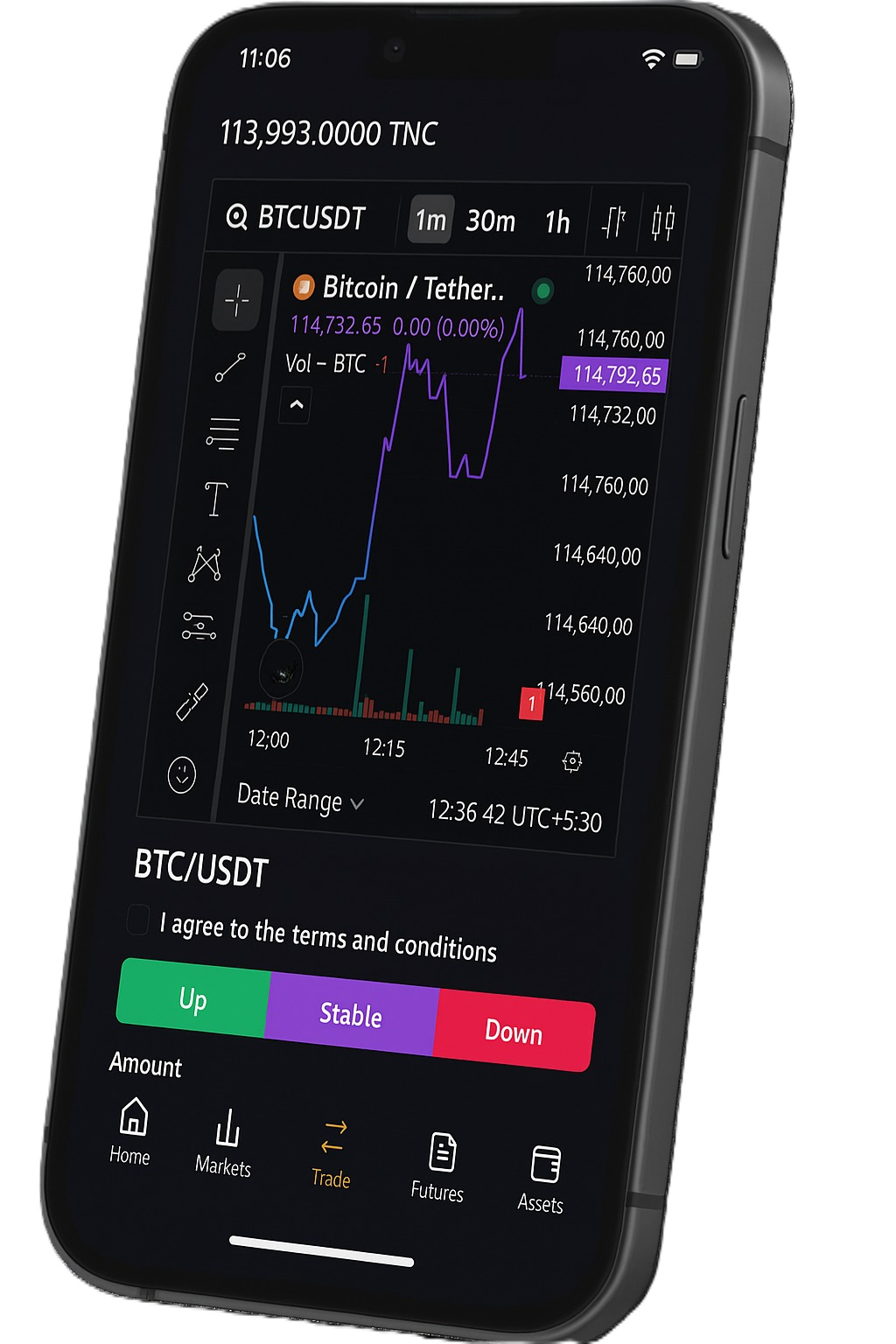 Tradenotion |TradeNotion.com | Stock Market, Crypto & Forex Daily Analysis